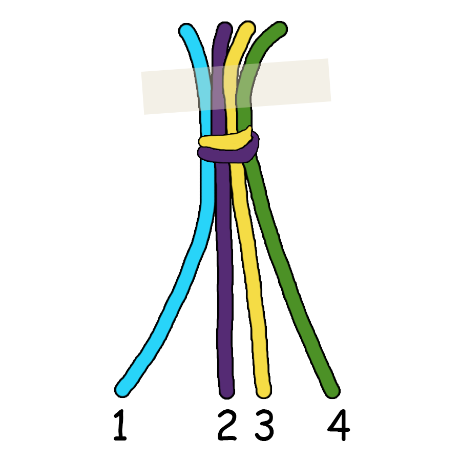 Freundschaftsbänder knüpfen - Schritt 1 Freundschaftsbänder knüpfen - Schritt 1