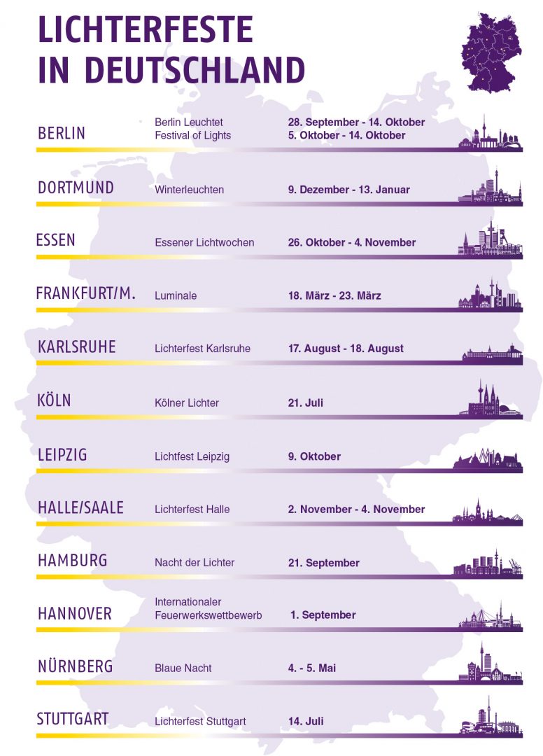 Lichterfeste 2018 in Deutschland