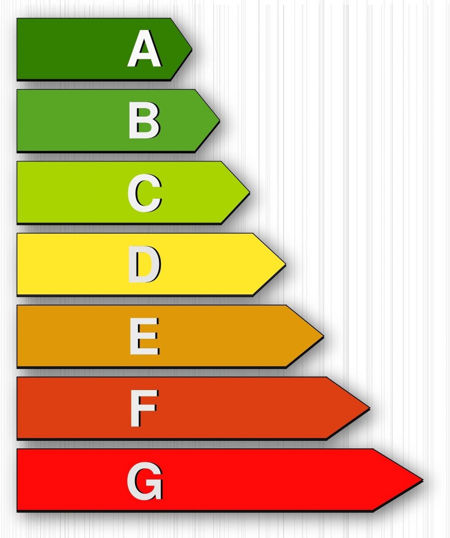 Die Neuen Energieeffizienzklassen - Bild: Pixabay - Energieladen